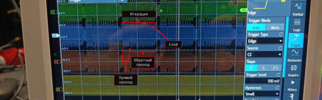 Нейро сети для самых маленьких