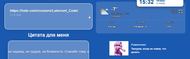 От пустоты к идее: как я создал свою первую доску вдохновения