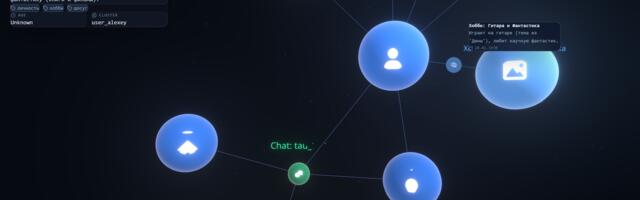 Вселенная воспоминаний для ИИ агентов