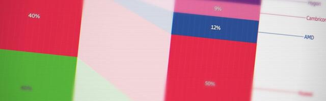 China’s 10 Most Important Chip Design Firms