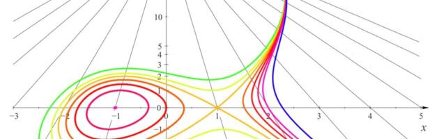Instant Digital Signature Mode
