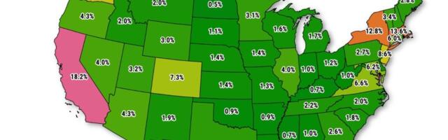 123% more Californians are paying $3,000-plus for rent