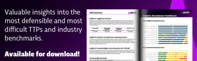 Security Risk Advisors Releases “The Purple Perspective 2026” Report