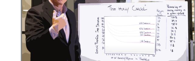 Святой грааль от Рэй Далио