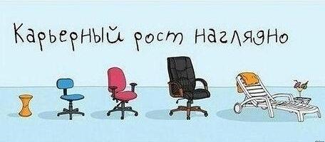 КМБ для джуна-системного аналитика. Как эффективнее всего вырасти до мидла и сеньора