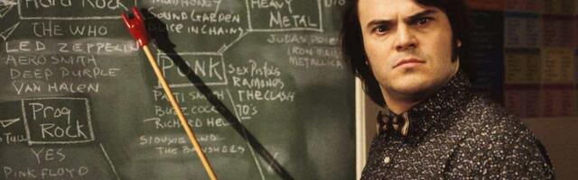 Как мы в MWS создали внутренний курс для Java-разработчиков. И что можем посоветовать, если вы тоже хотите