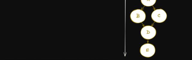 [Перевод] Metaflow: повышение эффективности ML/AI-разработки в Netflix