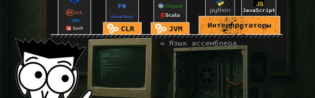 Как работает компьютер. Простая статья для начинающих программистов