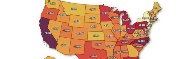 Is California’s job growth 80% less than we think?