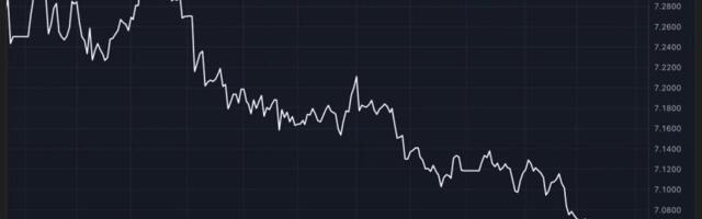 How China’s strengthening yuan could support bitcoin prices