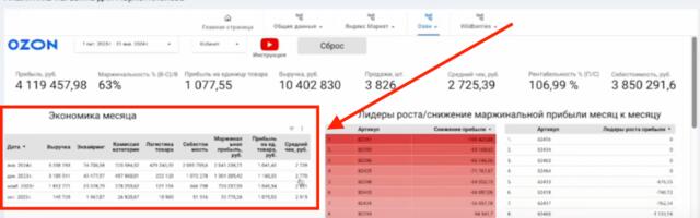 В России приняли первый закон, который регулирует маркетплейсы. Что изменится в 2026 году