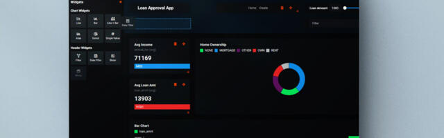DataRobot’s vision to democratize machine learning with no-code AI