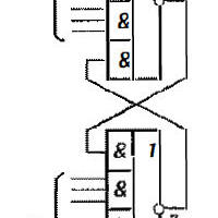 О совершенной реализации