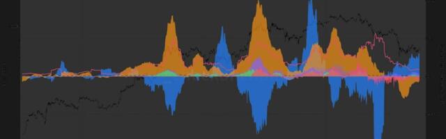 Why Michael Saylor's bitcoin buys aren’t moving the needle anymore