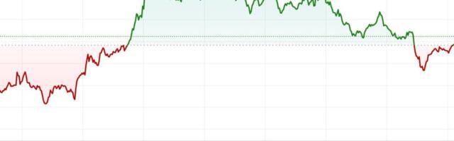 First Mover Americas: Bitcoin Tests $64K as BoJ Pauses Rate Hikes