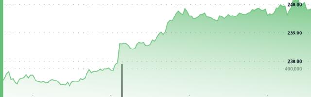 SOL Rallies as Novogratz Calls Solana ‘Tailor-Made’ for Financial Markets, Analyst Sees $1,314 Target