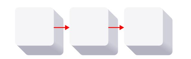Как выбрать схему резервного копирования: от классики до экзотики