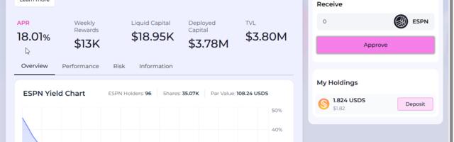 ETH Strategy: сравнение двух ИИ-аудитов от ИИ
