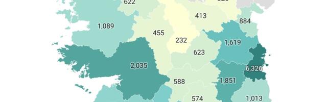 Record year for Solar PV Scheme in 2025 with over 33,000 grants awarded to households