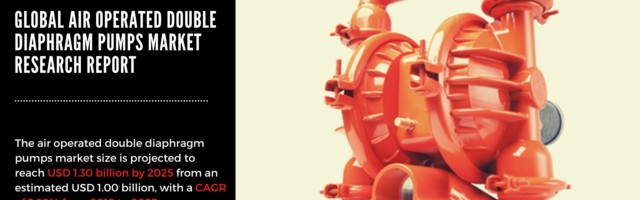 Air Operated Double Diaphragm Pumps Market by Type, Size and Forecast 2025