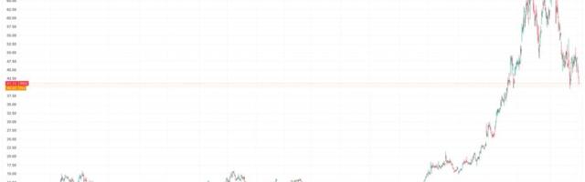 IREN Investors Mull Outlook After $3.6B Capital Raise as Jim Cramer Says 'Sell'