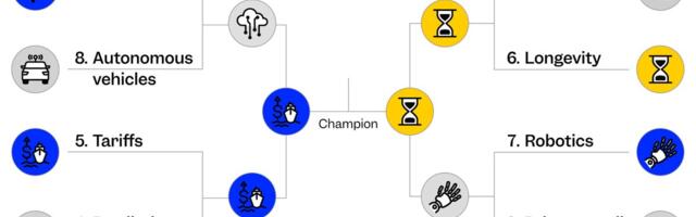 A final showdown: tariffs vs longevity