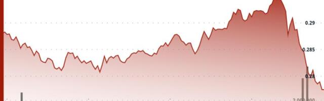 Stellar's XLM Trades in Tight Range as Traders Exhibit Uncertainty