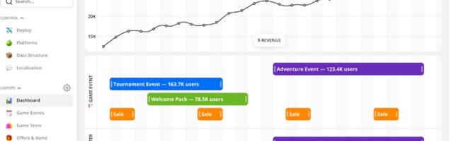Balancy raises $700K to improve game live ops