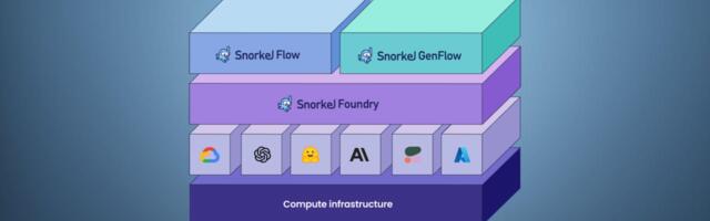 Snorkel AI looks beyond data labeling for generative AI
