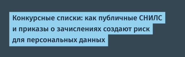 Конкурсные списки: как публичные СНИЛС и приказы о зачислениях создают риск для персональных данных