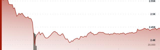 ETH Under $2,500: Friday Sees Highest Outflows From Spot ETH ETFs This Month