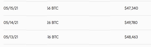 The Crypto Crash Isn’t a Crash, It’s a…