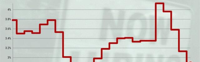 California’s hiring rate falls to lowest since 2010