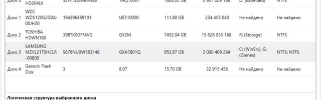 Easy Disk Checker — обновление многофункциональной утилиты для работы с HDD, SSD и флешками