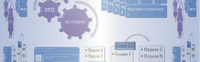 Поиск решений управляемый данными. Детали механизма