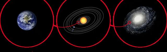 На пути к цивилизации 1 типа