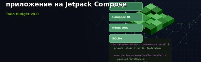 Как я в одиночку написал полноценное финансовое Android-приложение на Jetpack Compose