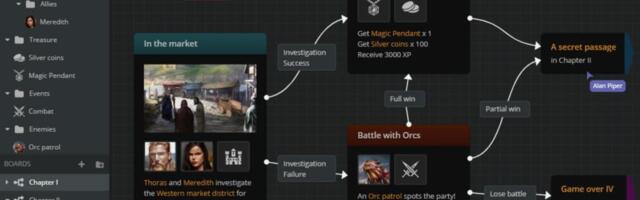Arcweave raises $850k to build AI-powered game creation tools