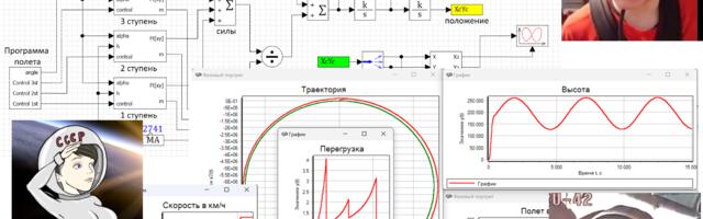 Как летает космическая ракета на примере СОЮЗ? Отвечаем методом струкутрного моделирования
