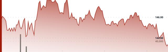 SOL Slips Below $144 Even as Sol Strategies Eyes Nasdaq to Deepen Its Bet
