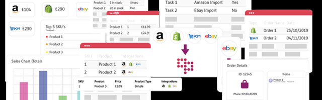 Effective Order Management For Multi-Channel Selling
