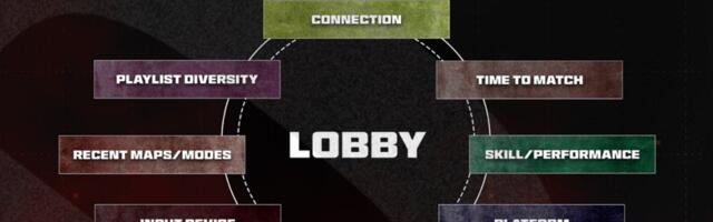 How skill matters in Call of Duty multiplayer matchmaking | The DeanBeat