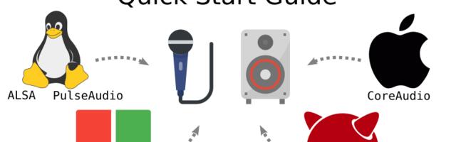 Audio API Quick Start Guide: Playing and Recording Sound on Linux, Windows, FreeBSD and macOS