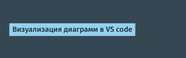 Визуализация диаграмм в VS code