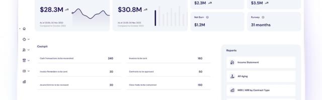 Rillet's AI-powered accounting platform attracts $13.5M investment
