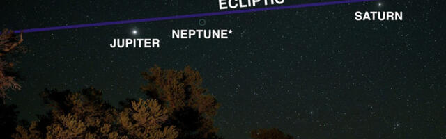 What Exactly Is A 'Planet Parade' And How Often Do They Happen?