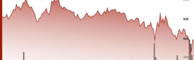 Bitcoin Could Continue Chopping Below $95K Into Year-End as Altcoins May Outperform, Analyst Says