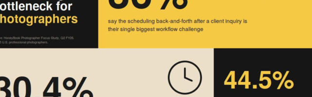 HoneyBook Study Finds Photographers’ Biggest Challenge Is Managing Client Bookings