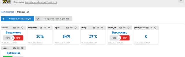 Сделай сам с помощью ИИ: Собираем систему мониторинга теплицы без знания кода
