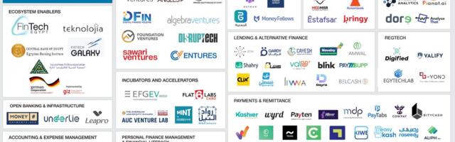 FinTech Egypt Release First-Of-Its-Kind Report Revealing Fintech Growth in the Egyptian Market